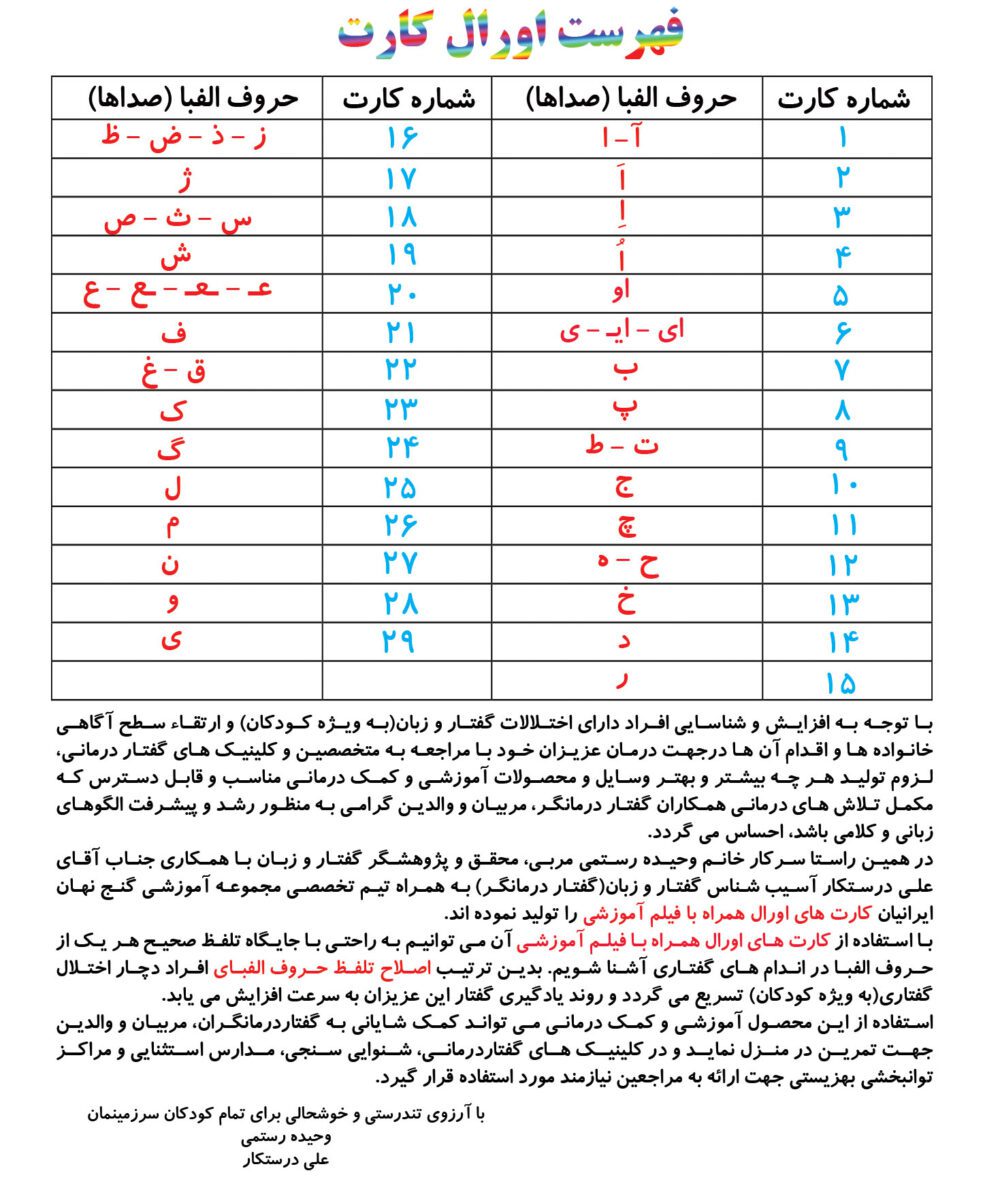اورال کارت (اصلاح تلفظ آواهای گفتاری) همراه با فیلم آموزشی - Image 4